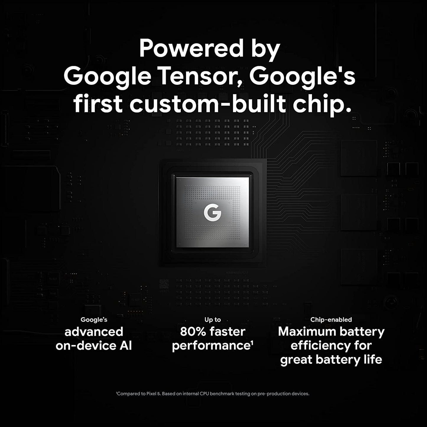 Google Pixel 6 Pro