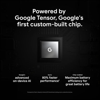 Google Pixel 6 Pro